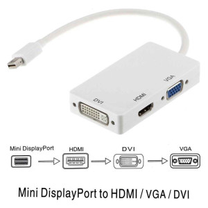 VicTsing Mini DisplayPort to HDMI/DVI/VGA 3in1 Adapter DisplayPort White