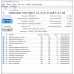 Samsung SSD PM871 512GB 2.5" SATA III TLC OEM (MZ-7LN512D) б/в